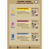 Pichitra Coffee Beans: Homegrown Thailand Flavor