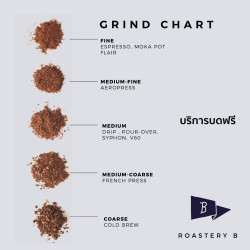 Thai Coffee Beans: Doi Suan Ya Luang, Guava & Jackfruit Tones