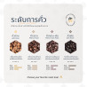 Café en grains thaïlandais : Suan Ya Luang Arabica lavé (Cherdchai)
