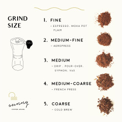 Premium-Kaffeebohnen aus Chiang Dao – Thailand