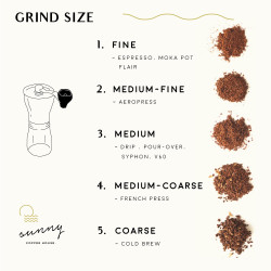 Premium Chiang Dao kaffebønner fra Thailand