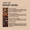 Huay Nam Khun Arabica Coffee Beans: Thailand