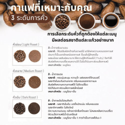 Thailands saftige rubinrøde kaffe: Duftende Doi Chang-bønner