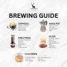 Doi Pakgud Coffee: Freshly Roasted Beans from Thailand