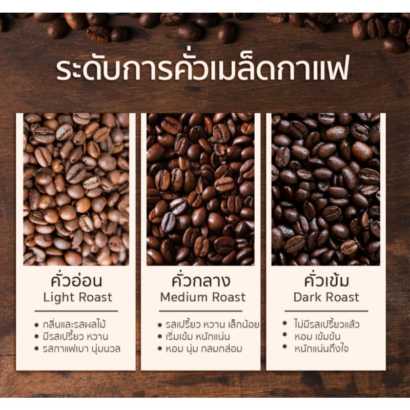 Chicchi di caffè Doi Chang: Arabica di prima qualità dalla Thailandia